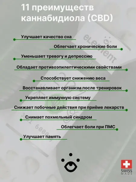 CBD масло 20%, КБД изолят, каннабидиол 6000 mg, конопляное HEMP SEED OIL, 30 ml CBD масло 20%, КБД изолят, каннабидиол 6000 mg, конопляное HEMP SEED OIL, 30 ml